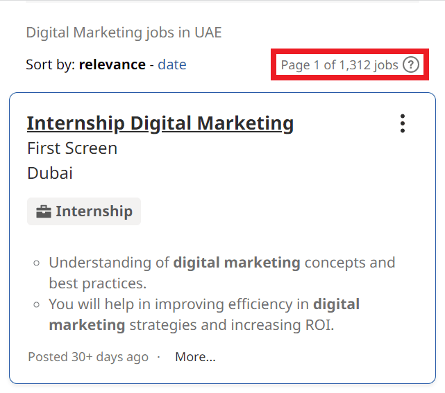 Digital Marketing Salary in Sharjah - Job Statistics