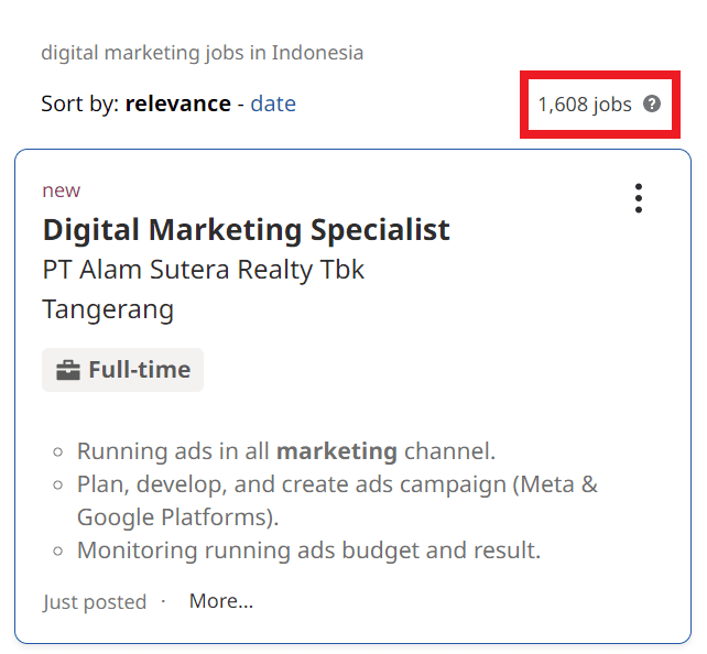 Digital Marketing Salary in Tanjungbalai - Job Statistics