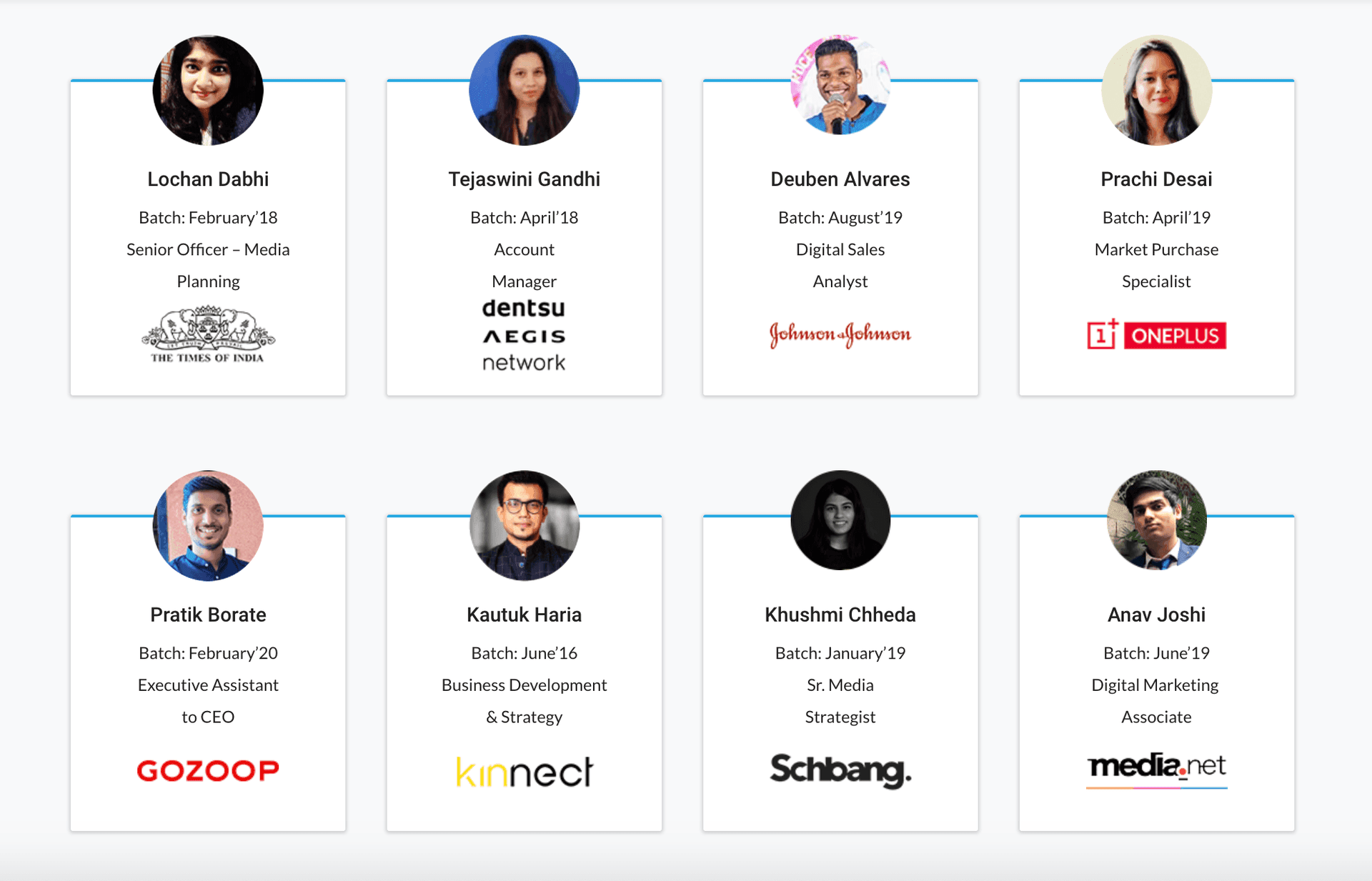 Digital Marketing Team - IIDE Student Placements