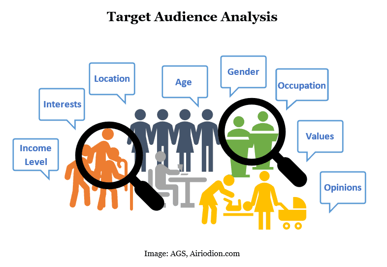 Digital marketing tips - target-audience-analysis