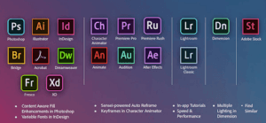 Top Digital marketing tools - Adobe creative suite