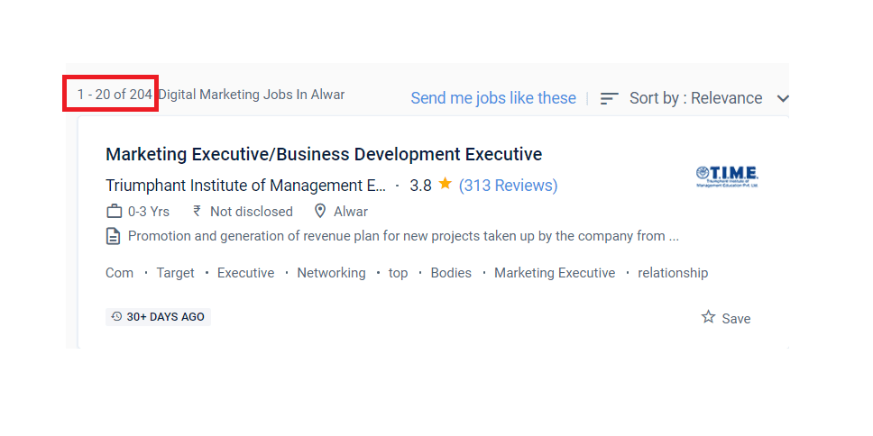 Digital marketing courses in Alwar - Job Statistics