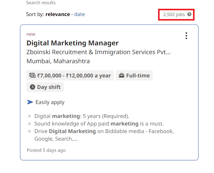 Best colleges for digital marketing in Bandra - Job Statistics