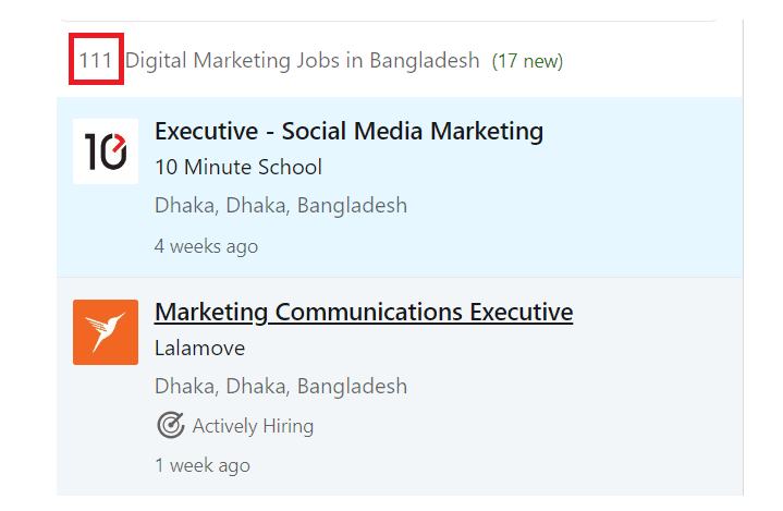 MBA in digital marketing in Dhaka - Job Statistics