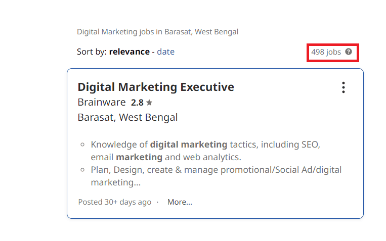 Digital marketing courses in Barasat - Job Statistics