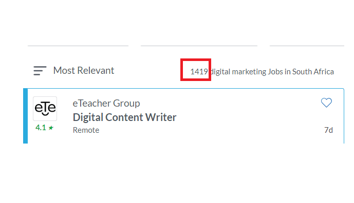 Digital marketing courses in Embalenhle - Job Statistics