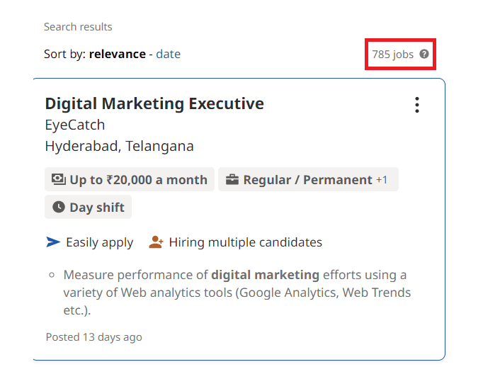 Digital marketing courses in Nalgonda - Job Statistics