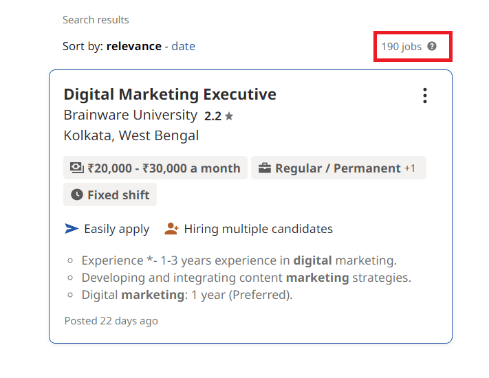 Digital marketing courses in Nangi - Job Statistics