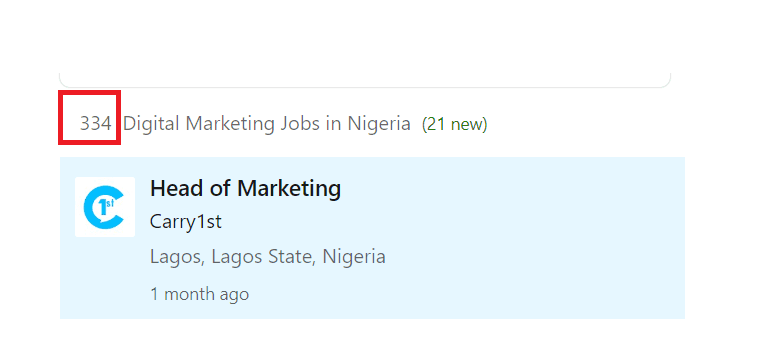 Digital marketing courses in Bida- Job Statistics