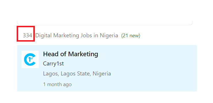 Digital marketing courses in Bauchi - Job Statistics
