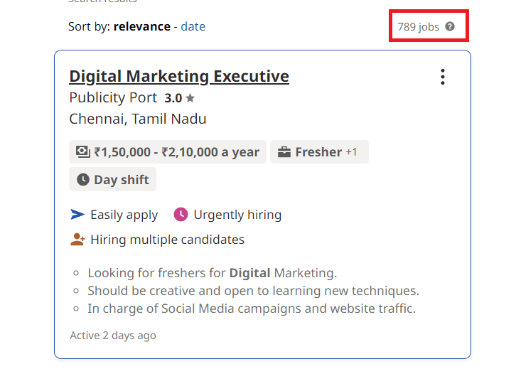 Digital marketing courses in Pallavaram - Job Statistics