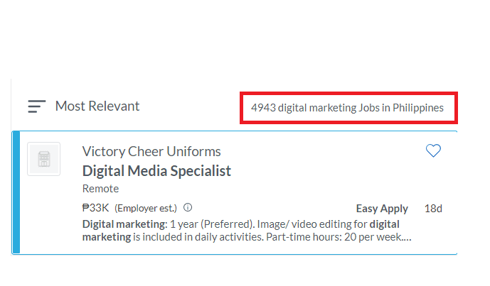Digital marketing courses in Philippines - Job Statistics