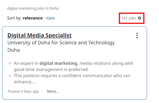 MBA in digital marketing in Qatar - Job Statistics