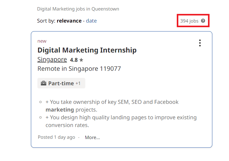 Digital marketing courses in Queenstown - Job Statistics