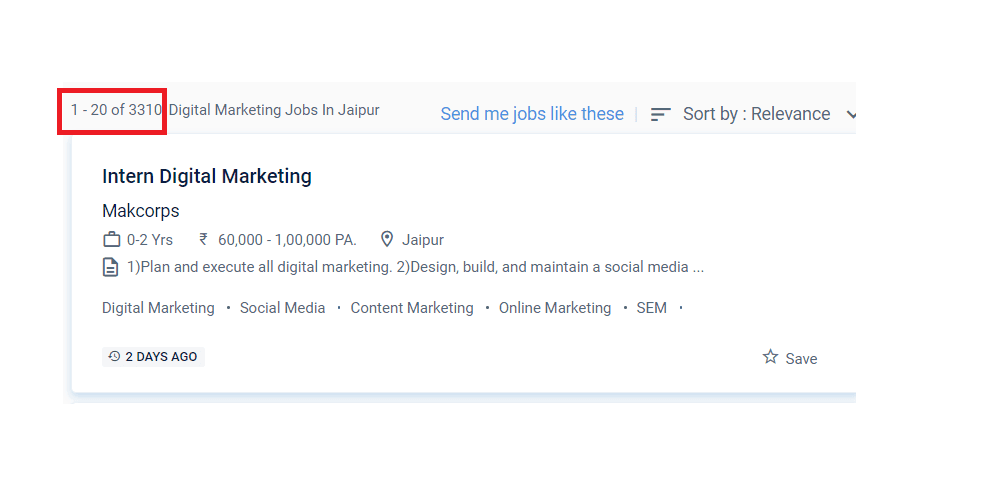 Digital marketing courses in Hanumangarh - Job Statistics