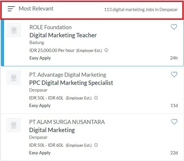 Digital Marketing Salary in Denpasar - Jobs