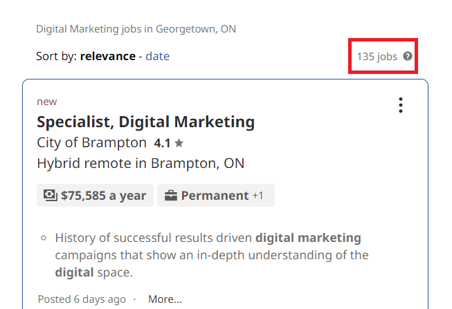 Digital marketing courses in George Town - Job Statistics