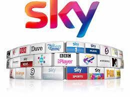Sky channels- SWOT analysis of Sky| IIDE