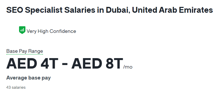 seo salary in india - seo specialist salaries in dubai
