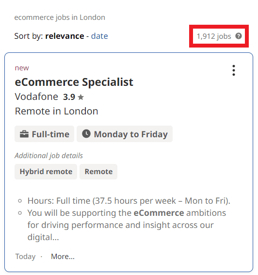Ecommerce Courses In London - Job Statistics