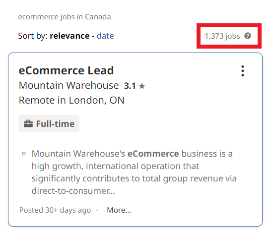Ecommerce Courses In Winnipeg - Job Statistics