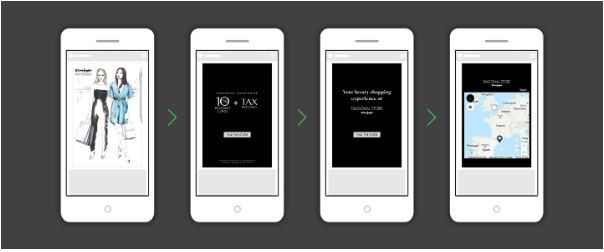 Marketing Strategy of El Corte Inglés - Campaign