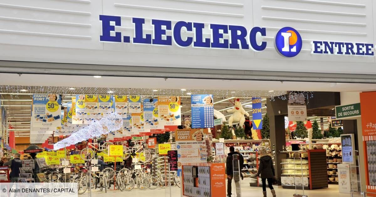 SWOT Analysis of E.Leclerc - E.Leclerc Retail Store