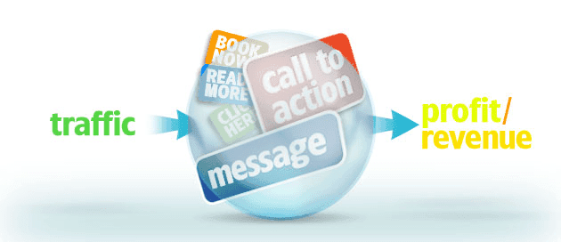 Facebook Remarketing - Digital Marketing 3