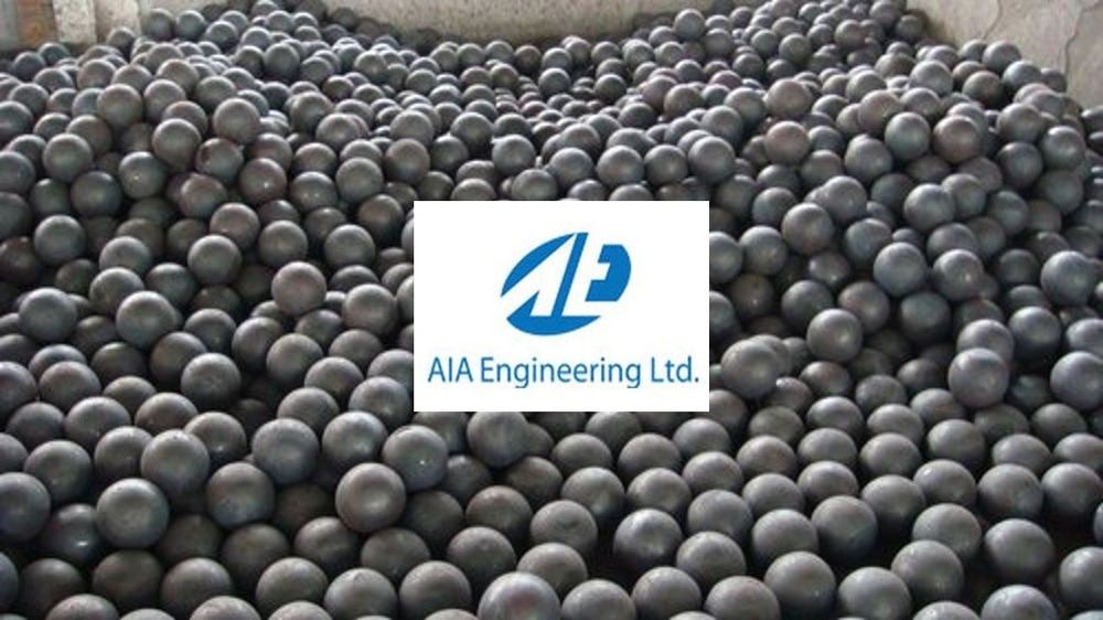 SWOT Analysis of AIA Engineering