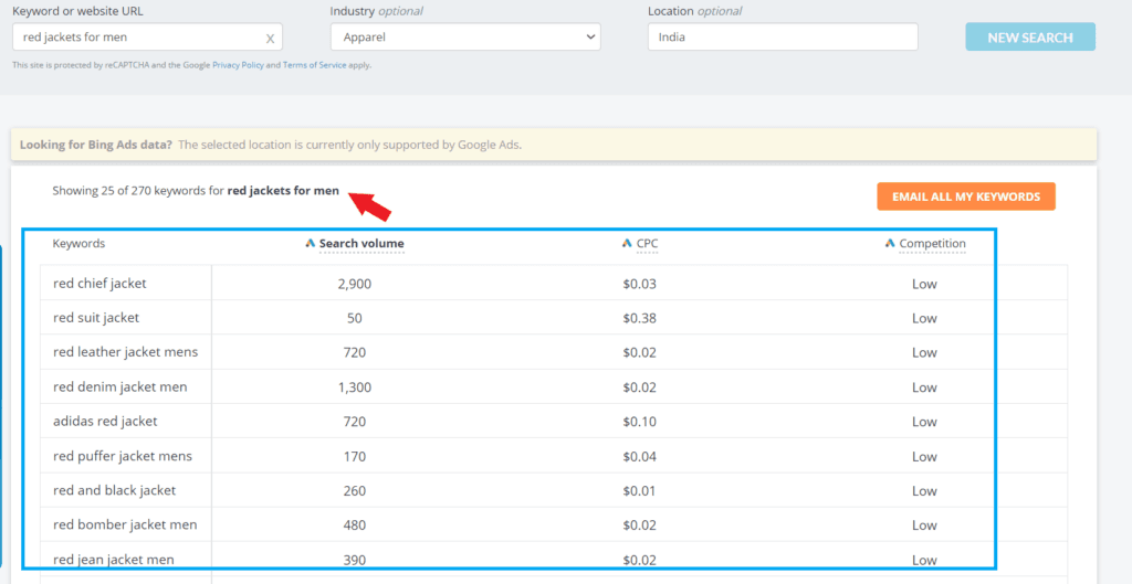 How to do Keyword Research - long-tail keywords example