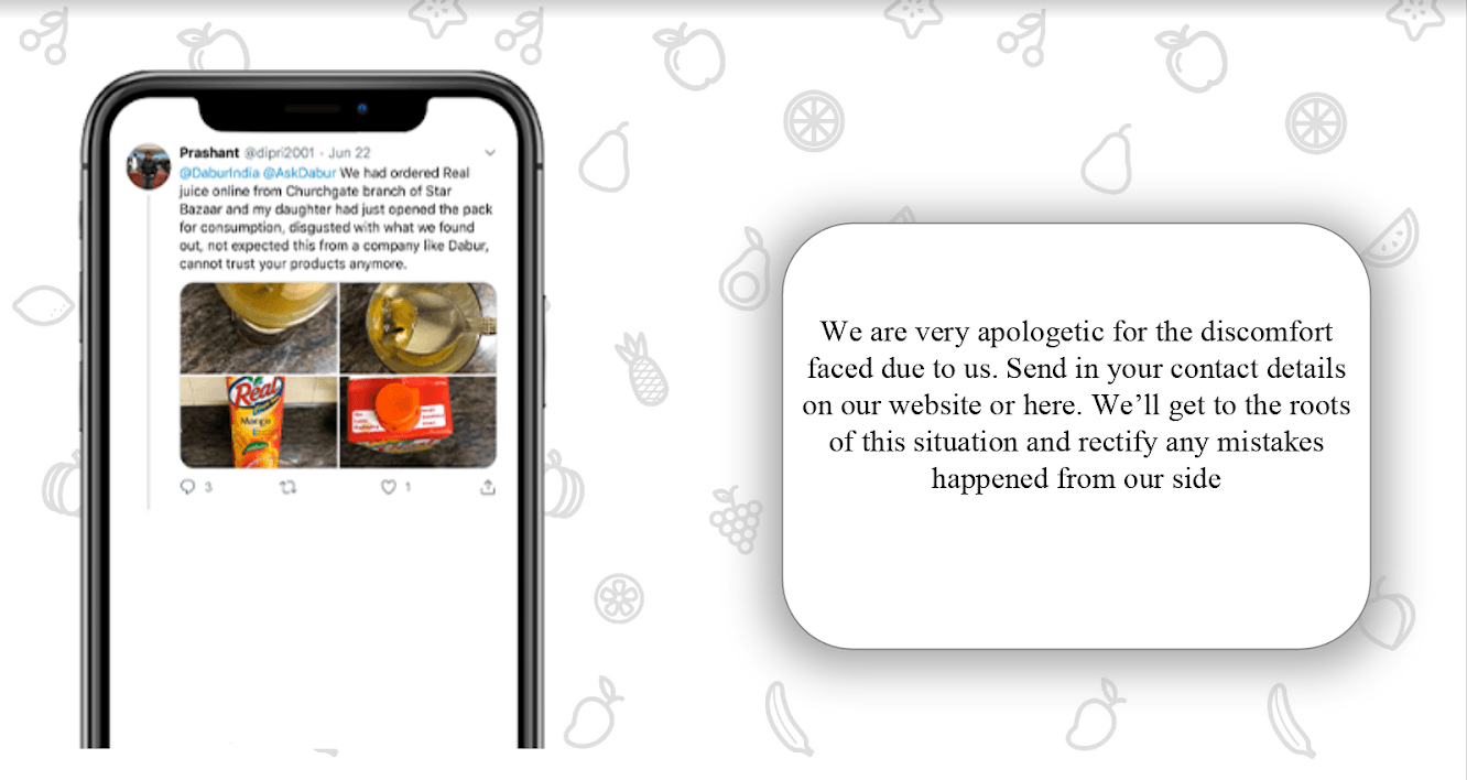 FMCG Digital Marketing Strategy review