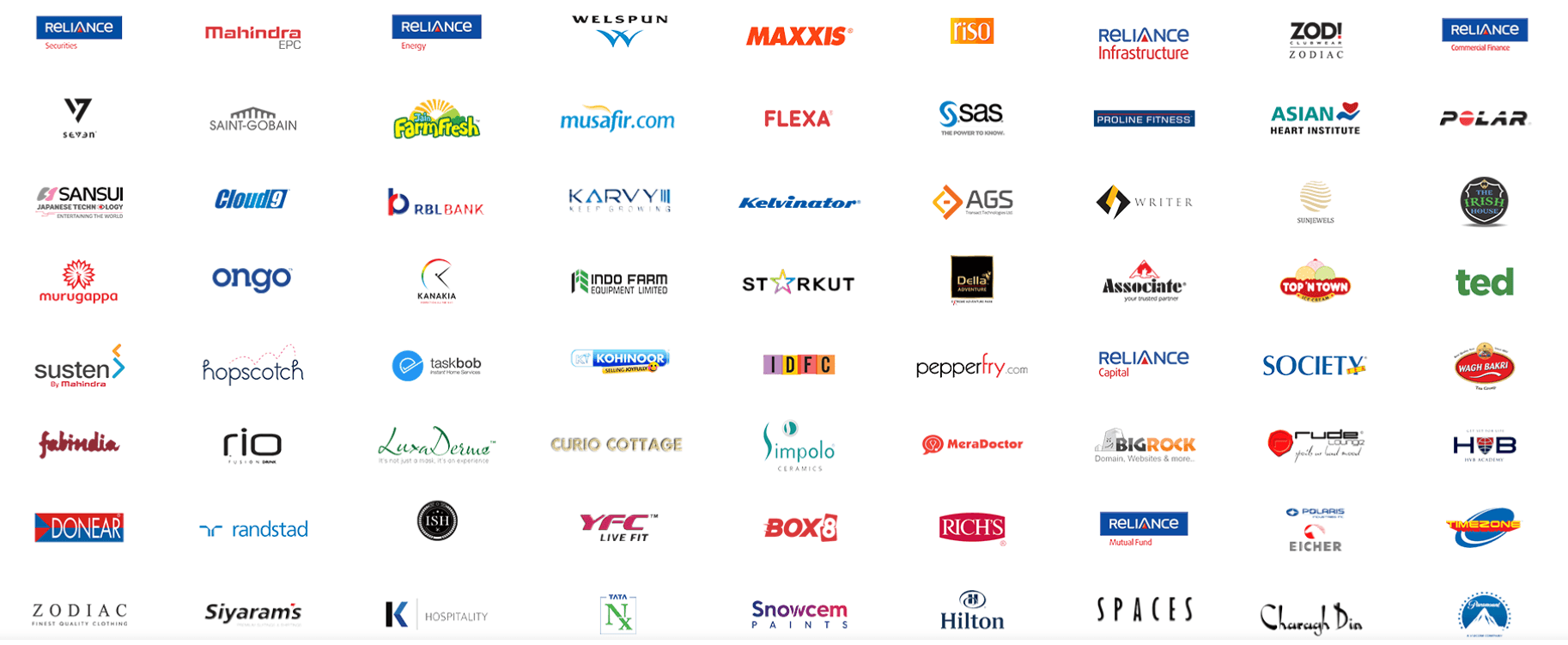 Digital Marketing Agencies in Mumbai - FruitBowl Clients