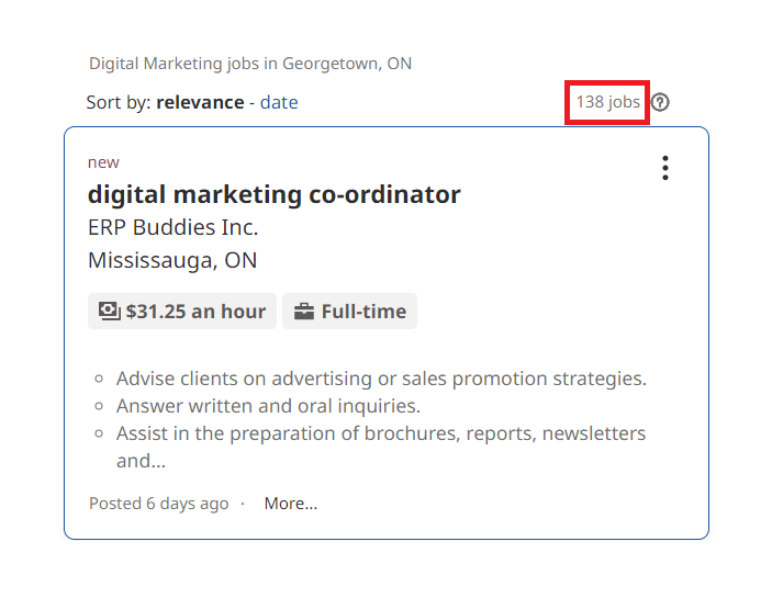 Scope of Digital Marketing in George Town - Job Statistics