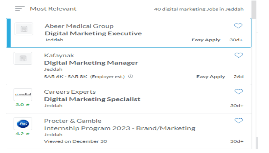 MBA in Digital Marketing in Jeddah