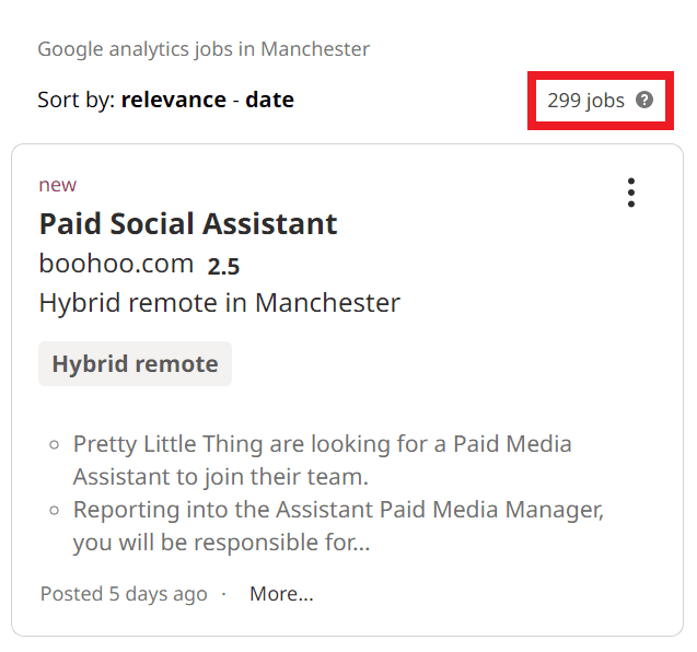 Google Analytics Courses in Manchester - Job Statistics