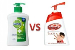 Lifebuoy Competitors | SWOT Analysis of Lifebuoy | IIDE