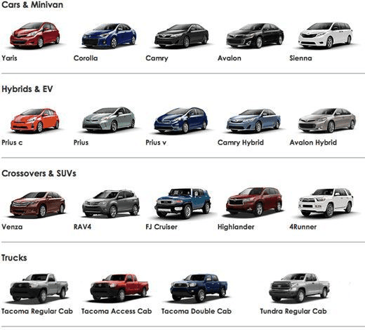 product mix of Toyota-Marketing mix of Toyota- marketing mix of Toyota-Marketing mix of Toyota| IIDE