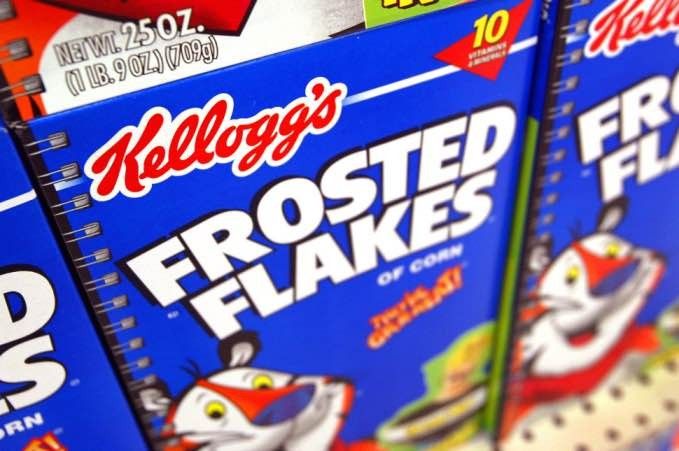 SWOT Analysis of Kelloggs | IIDE