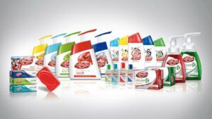 Lifebuoy Products | SWOT Analysis of Lifebuoy | IIDE