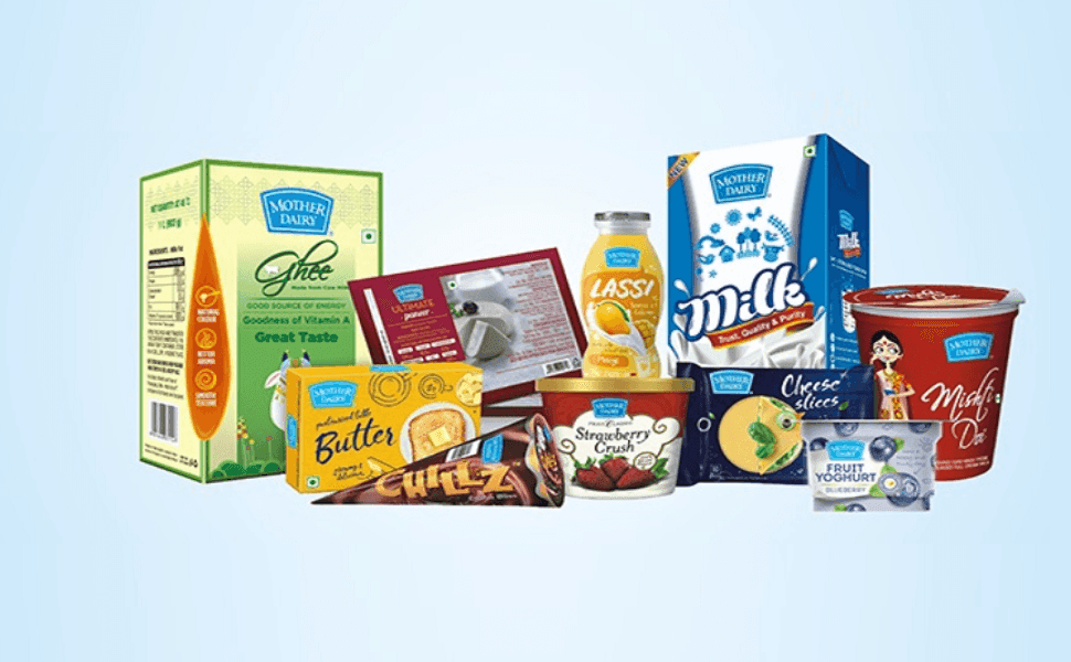 product mix of Mother dairy -Marketing mix of Mother Dairy | IIDE