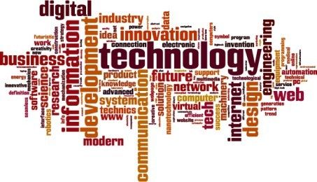 Word Cloud
