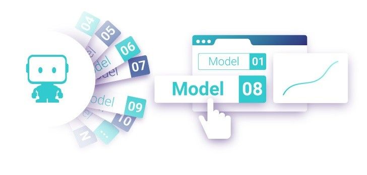 Matching Marketing Strategies with Customers