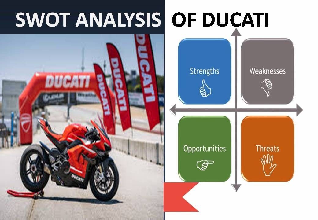 SWOT Analysis of Ducati | IIDE