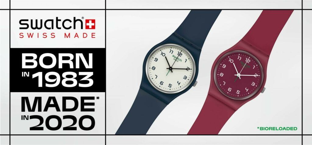 Swatch Watches | SWOT Analysis of Swatch | IIDE