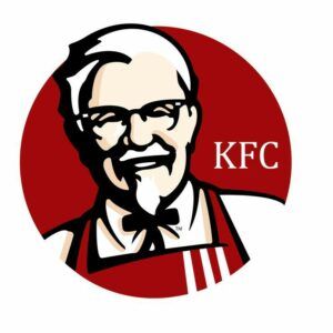KFC Logo | SWOT Analysis of KFC | IIDE