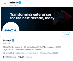 HCL Social Media Handle | Marketing Strategy of HCL | IIDE