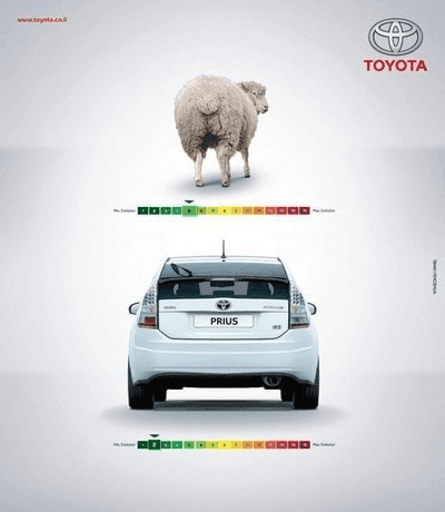 promotional mix of Toyota - marketing mix of Toyota -Marketing mix of Toyota| IIDE