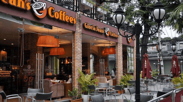 Gloria Jeans Coffees - SWOT Analysis of Gloria Jeans Coffees | IIDE