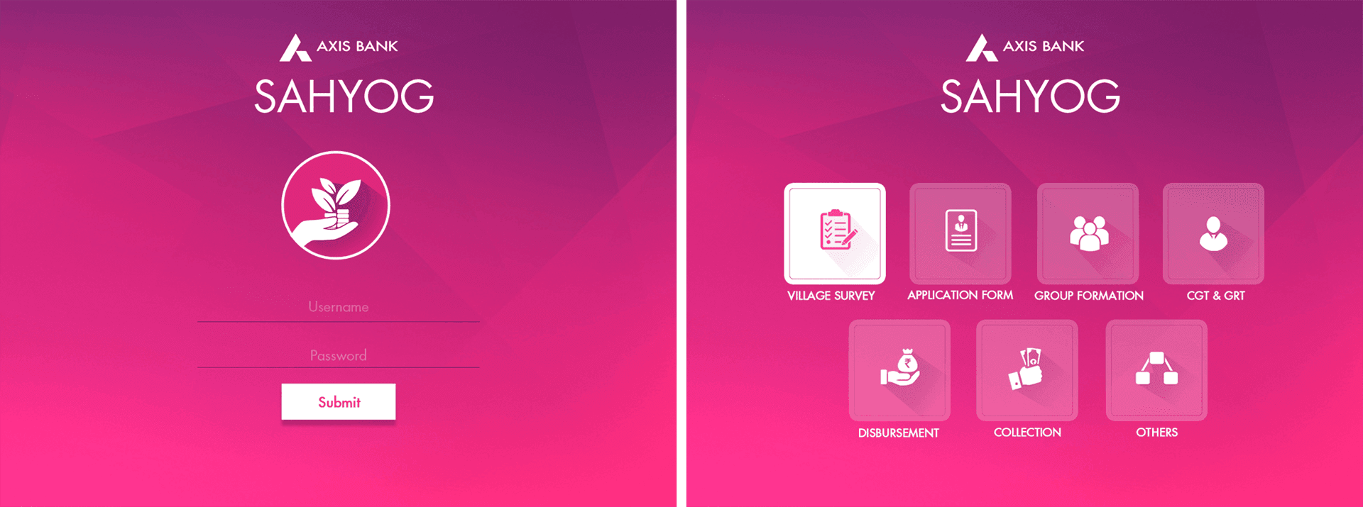 product mix of Axis Bank-Marketing mix of Axis Bank | IIDE