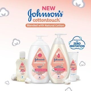Johnson and Johnson Marketing Campaign - Marketing Strategy of Johnson and Johnson | IIDE